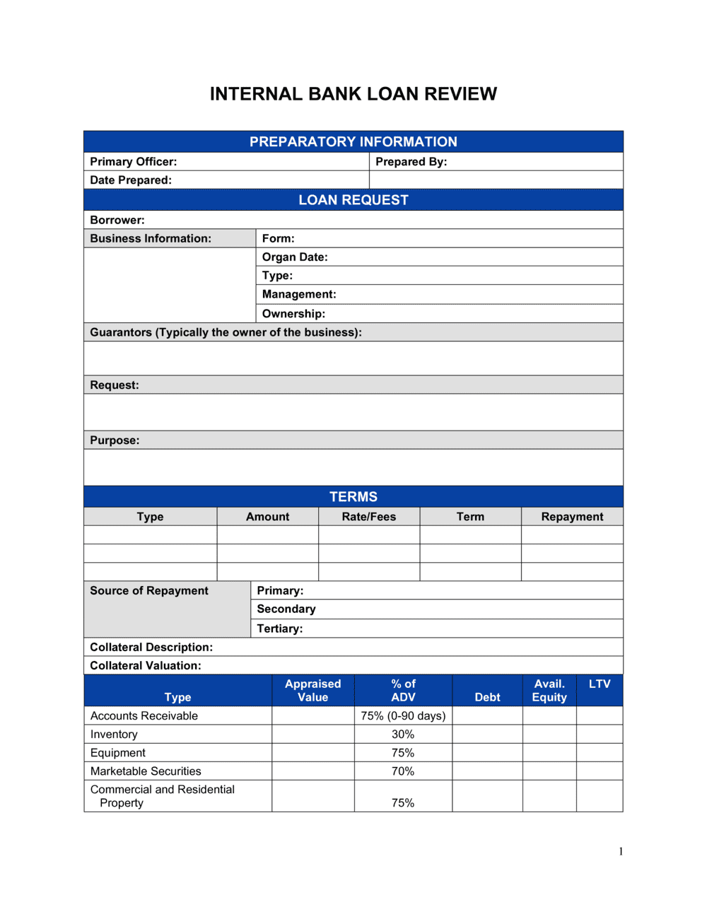 Bank Loan Application Form And Checklist