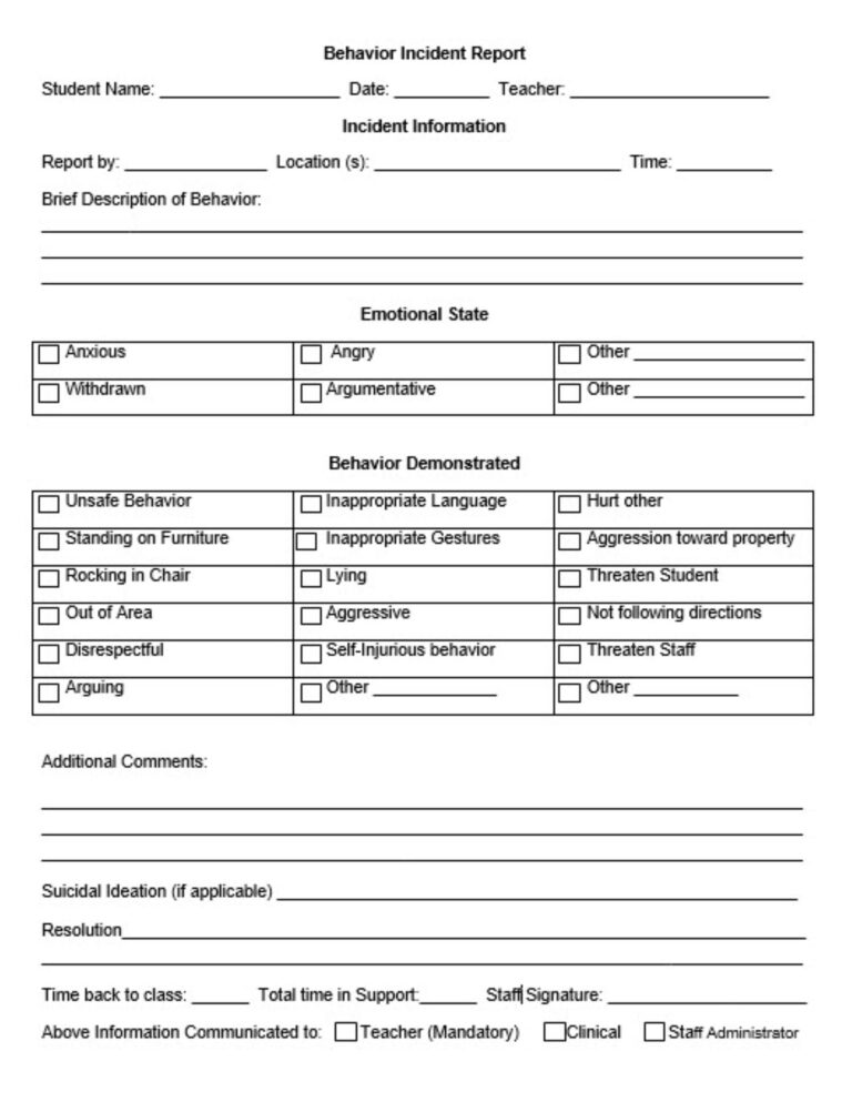 Behavior Incident Documentation Classroom Management Behavior Data Editable Digital Download Behavior Form Word Document Doc Data Etsy