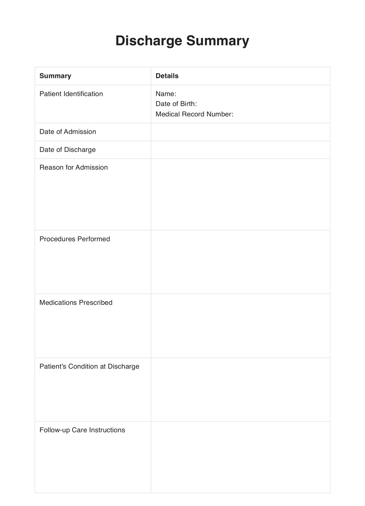 Discharge Summary U0026 Example Free PDF Download