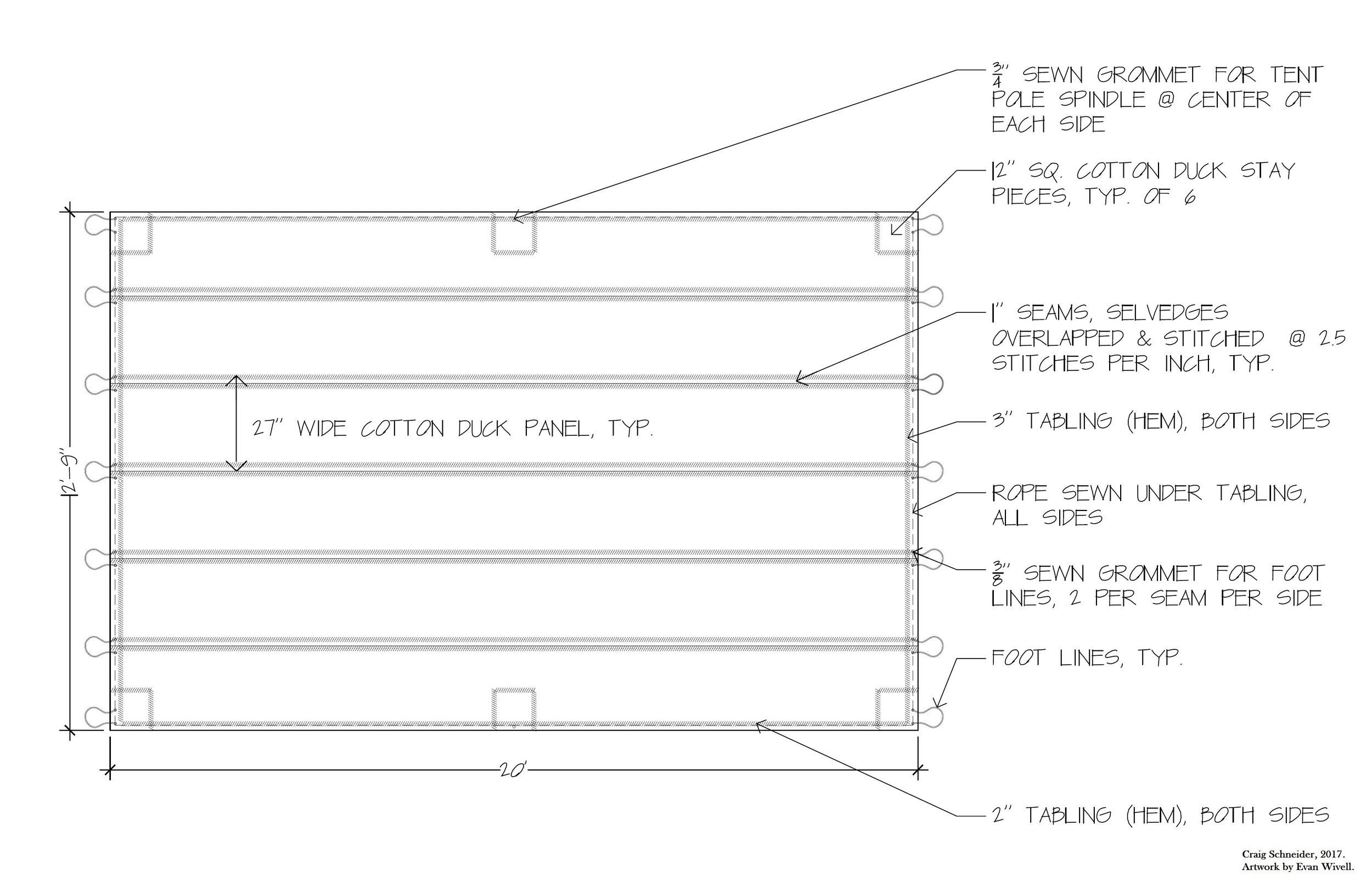 Civil War Tent Slip Template