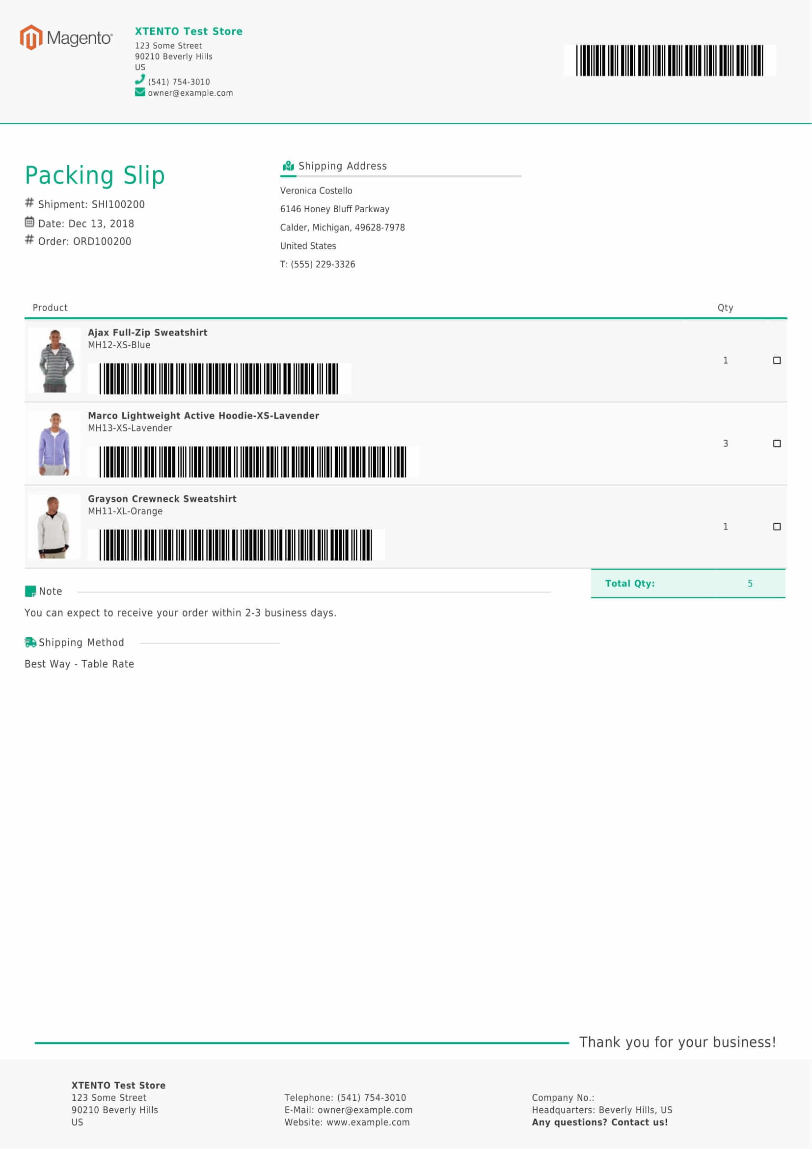Magento 2 Packing Slip Template