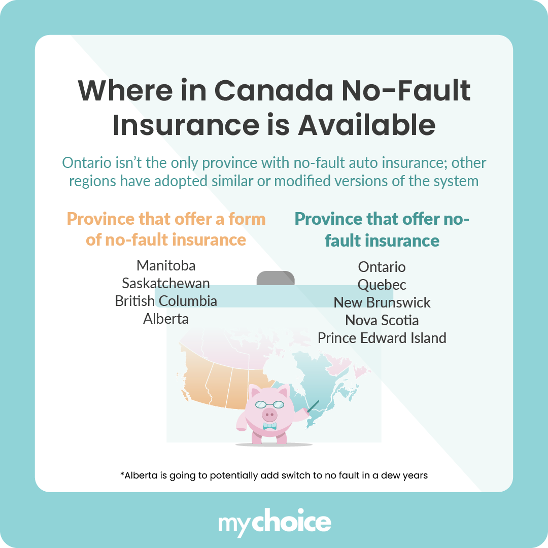 Ontario No Fault Insurance System Explained MyChoice
