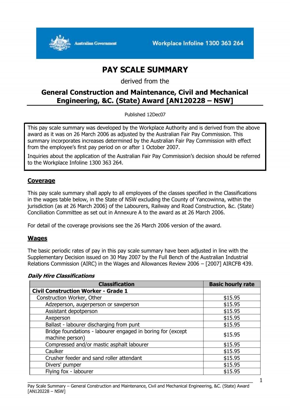 PAY SCALE SUMMARY Fair Work Ombudsman