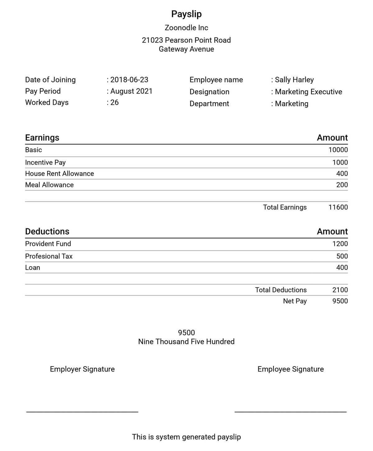 Pay Slip Template Free Download