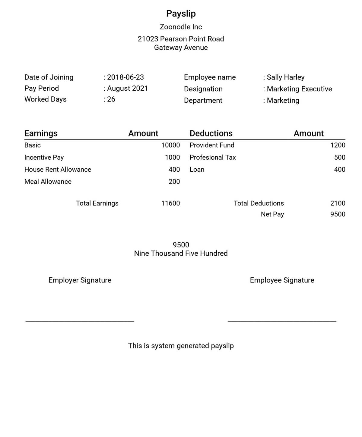 Wage Slip Template Free