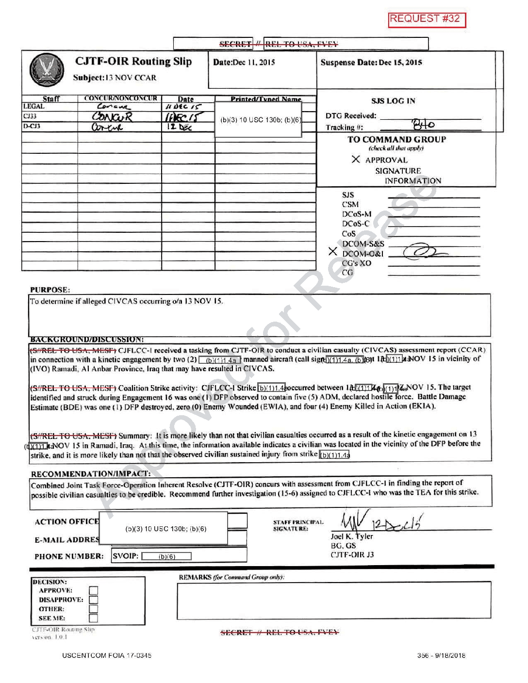 Army Routing Slip Template