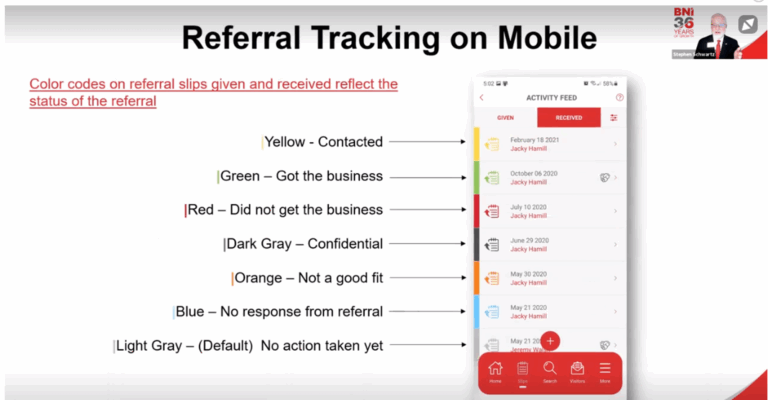 Referral Tracking 