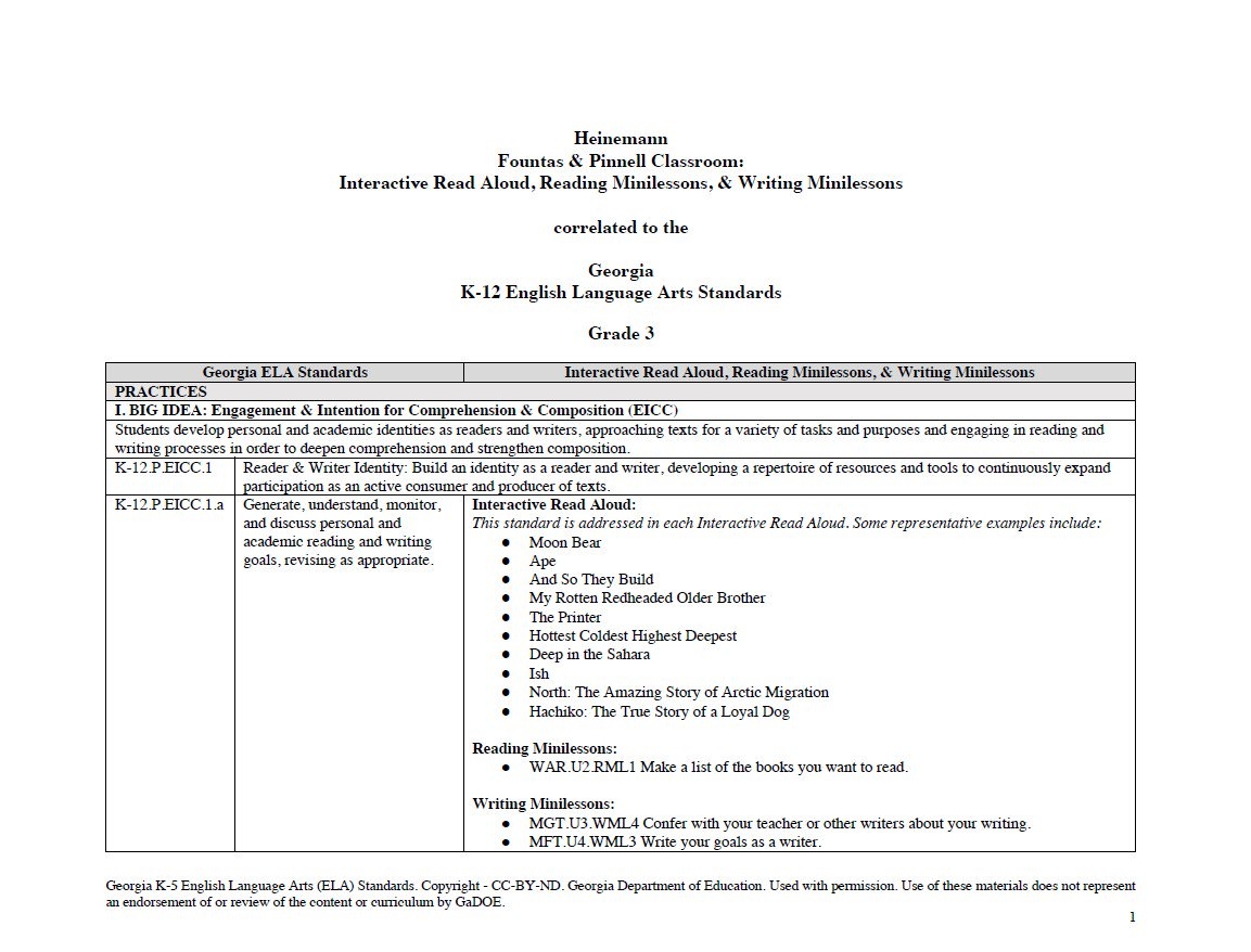 K12 Permit Slip Template For Georia
