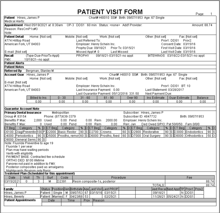 Route Slips Or Patient Visit Forms Which Is Right For Your Office 