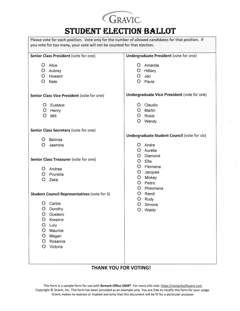 Student Election Ballot Remark Software