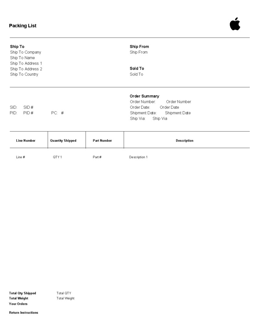 Template Library CYBRA