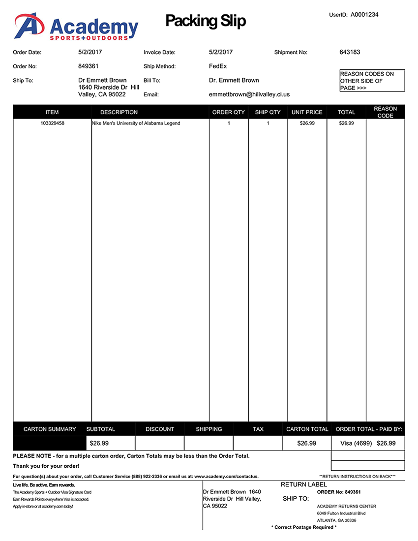 Template Library CYBRA