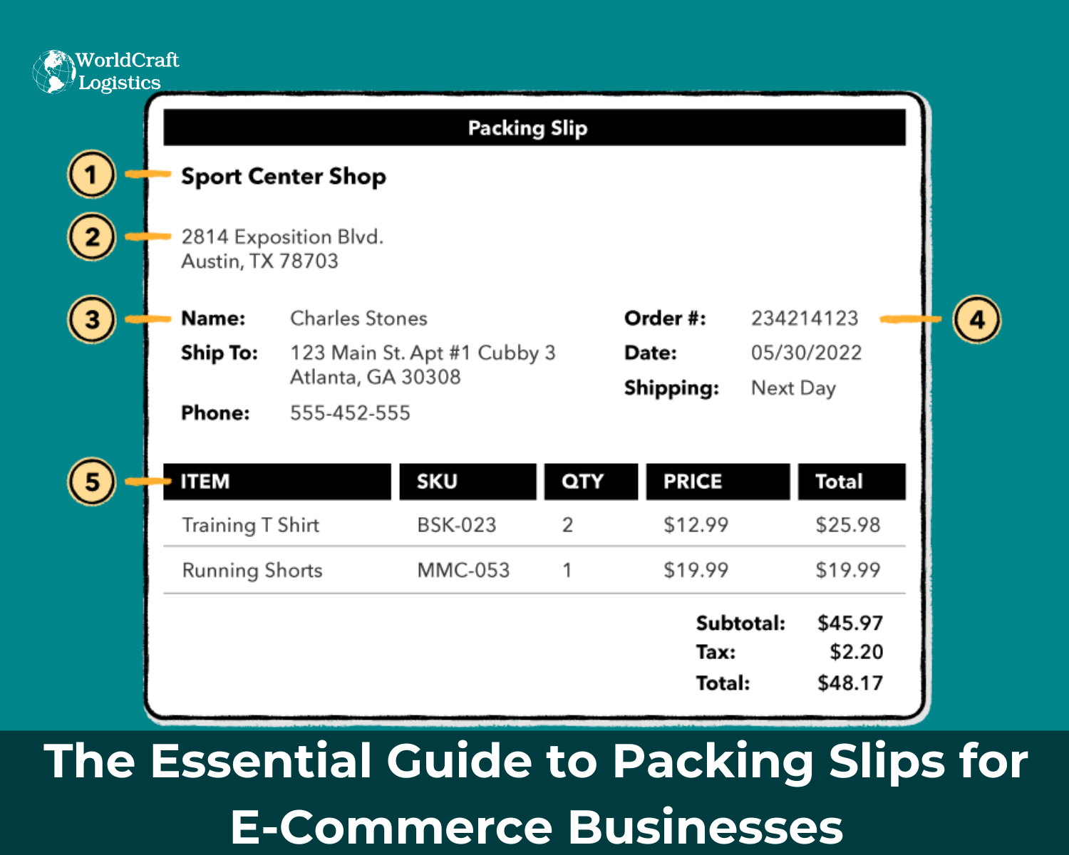 Fba Packing Slip Template