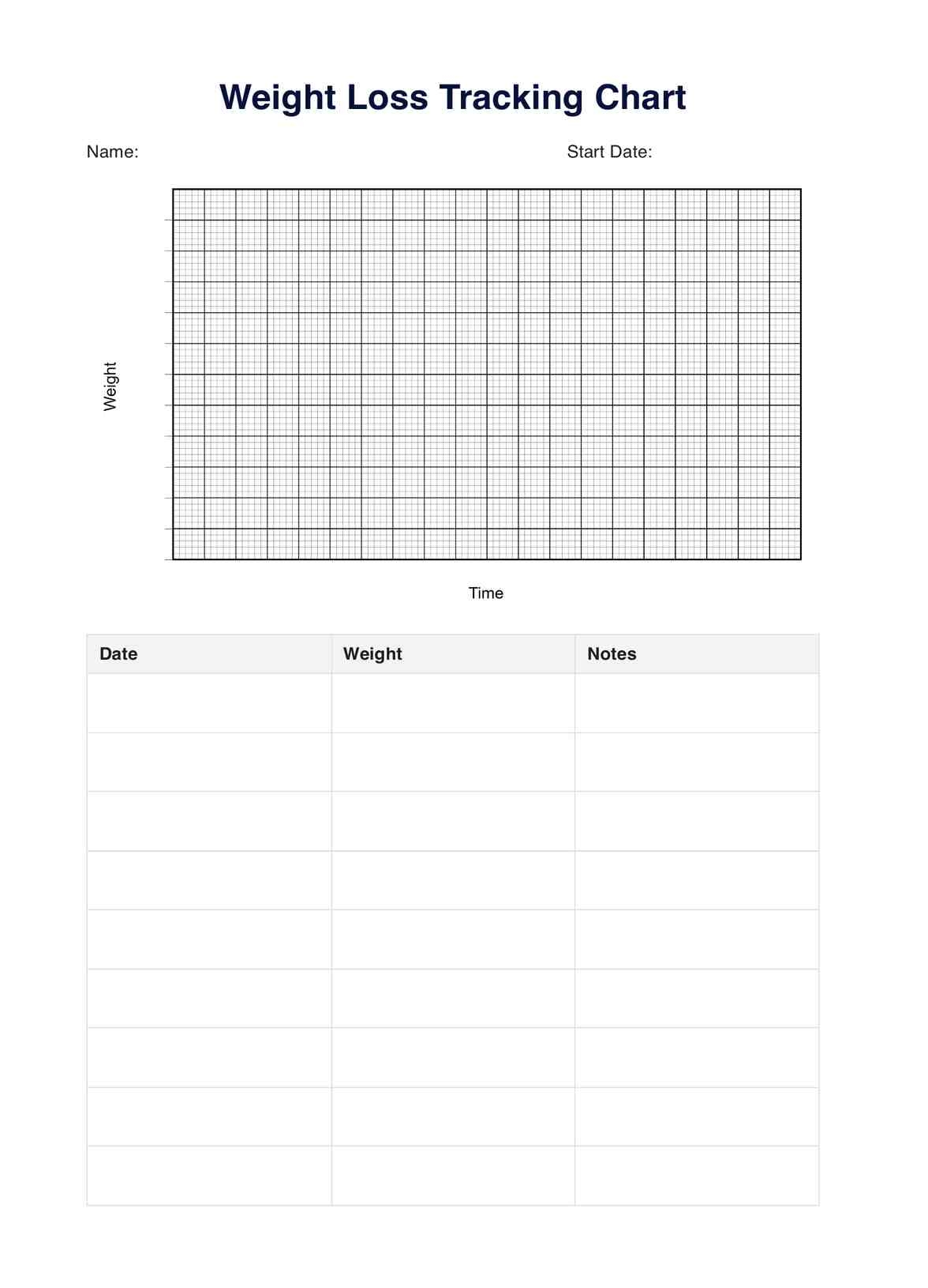 Weight Loss Tracking Chart Template U0026 Example Free PDF Download