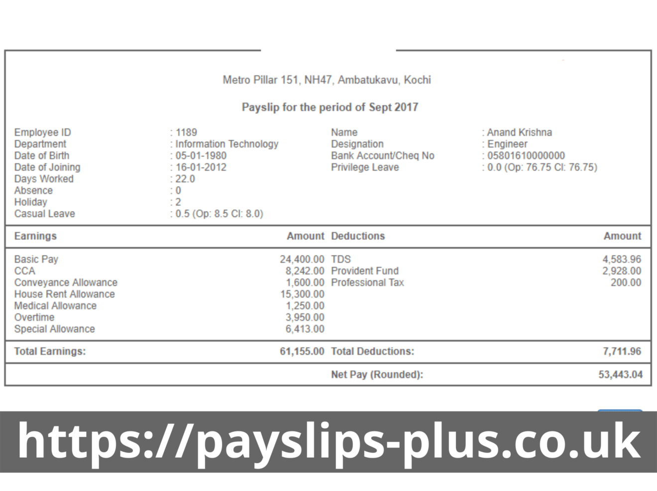 What Is A P60 Form And Way To Get It 